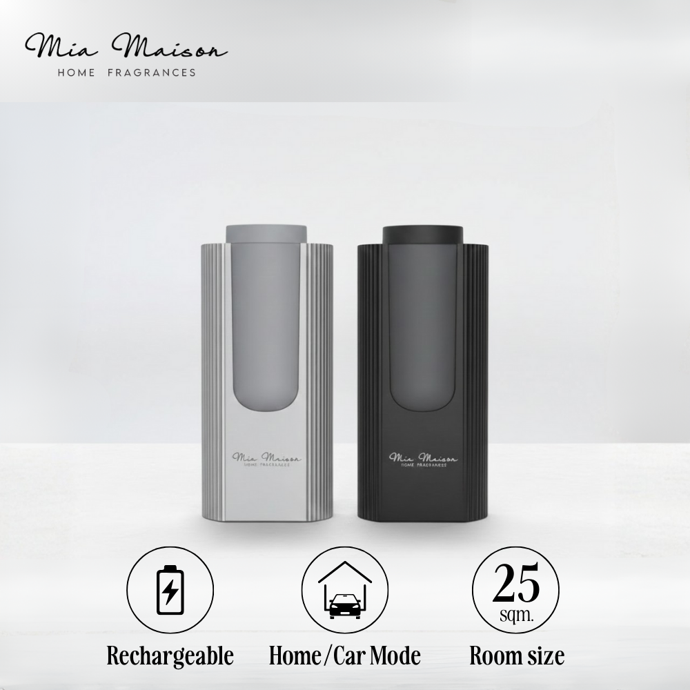 AstroMini Home and Car Scent Diffuser – Up to 25sqm coverage (Aromatic Solution)