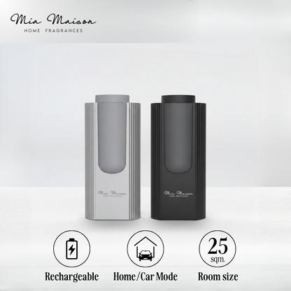 AstroMini Home and Car Scent Diffuser – Up to 25sqm coverage (Aromatic Solution)